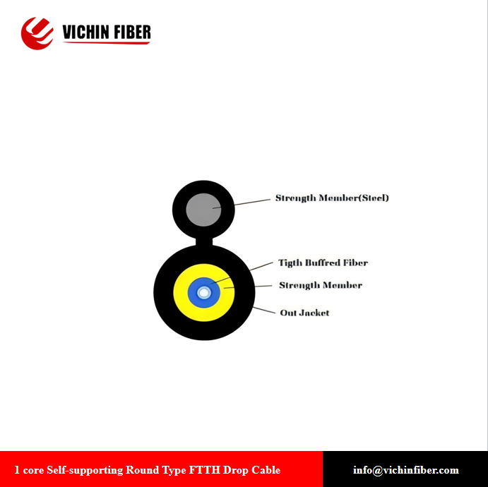 1 core Self-supporting Round Type FTTH Drop Cable