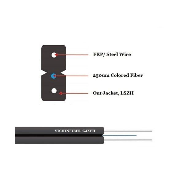 GJXFH 1 Core, 2 Core Flat Bow-Type FTTH Drop Cable