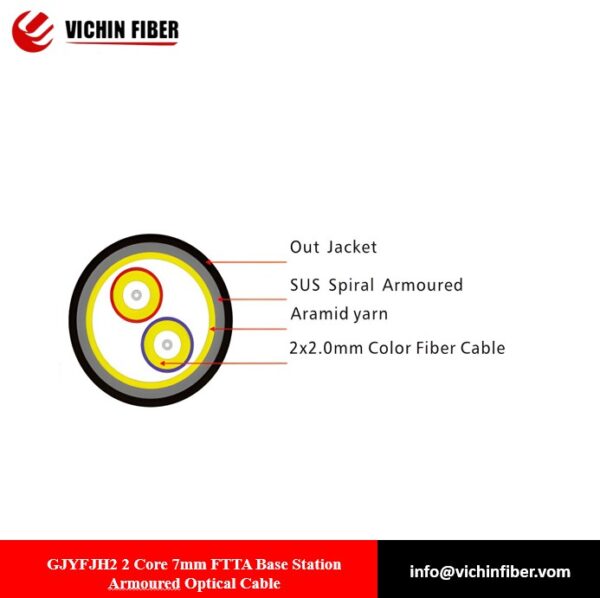 GJYFJH2 2 Core 7mm FTTA Base Station Armoured Optical Cable