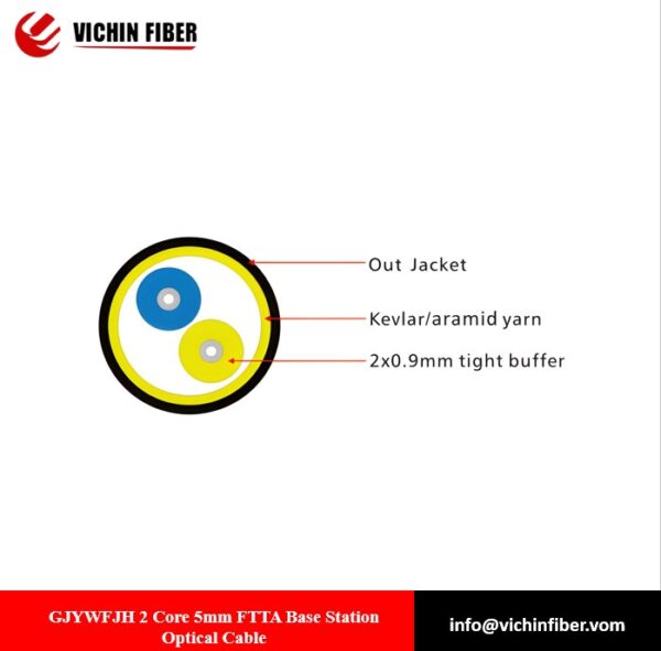 GJYWFJH 2 Core 5mm FTTA Base Station Optical Cable