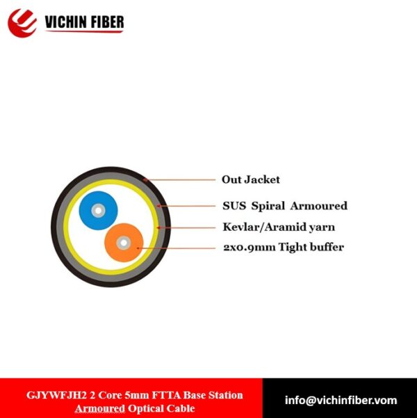 GJYWFJH2 2 Core 5mm FTTA Base Station Armoured Optical Cable