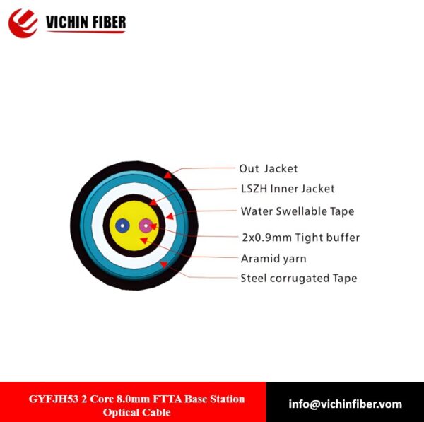 GYFJH53 2 Core 8.0mm FTTA Base Station Optical Cable