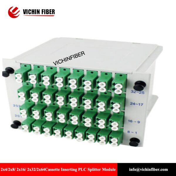2x4/2x8/ 2x16/ 2x32/2x64Cassette Inserting PLC Splitter Module