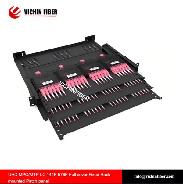 Ultra-High density Data center MPO/MTP-LC 144F-576F Full cover Fixed Rack mounted Patch panel