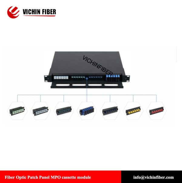Fiber Optic Patch Panel MPO cassette module