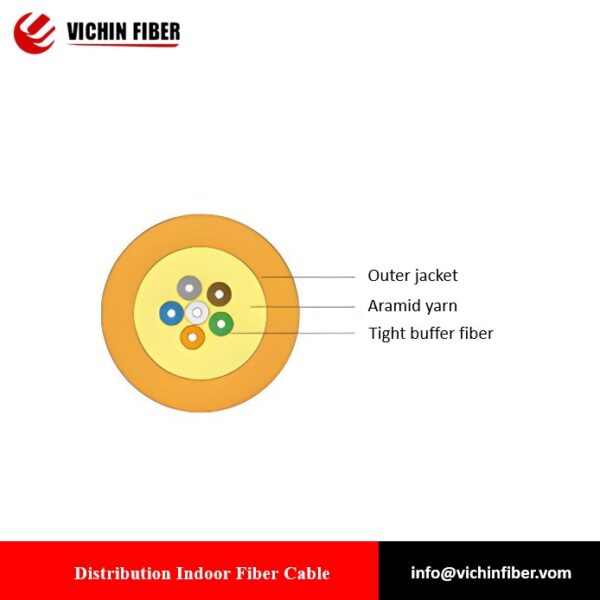Distribution Indoor Fiber Cable（SM/OM1/OM2/OM3/OM4/OM5）