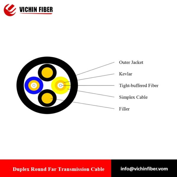 Duplex Round Far Transimission FTTA Base Station Optical Cable