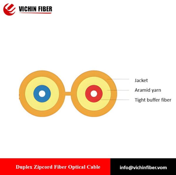 Duplex Zipcord Fiber Optical Cable（OS1/OS2/OM1/OM2/OM3/OM4/OM5）