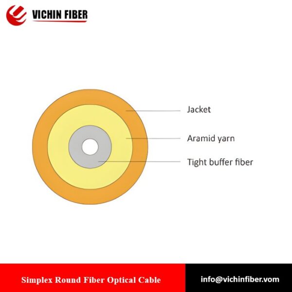 Simplex Round Fiber Optical Cable（OS1/OS2/OM1/OM2/OM3/OM4/OM5）