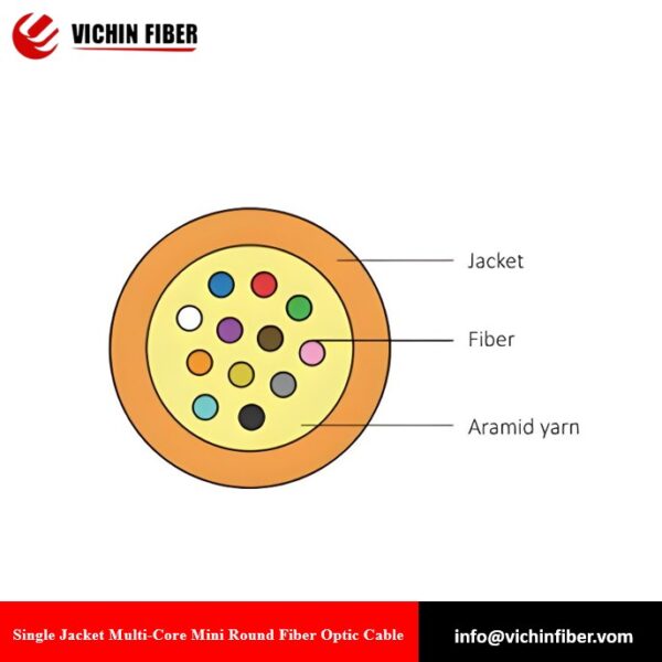 Single Jacket Multi-Core Mini Round Fiber Optic Cable（SM/OM1/OM2/OM3/OM4/OM5）