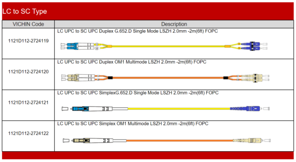 LC to SC Fiber Optic Patch Cord