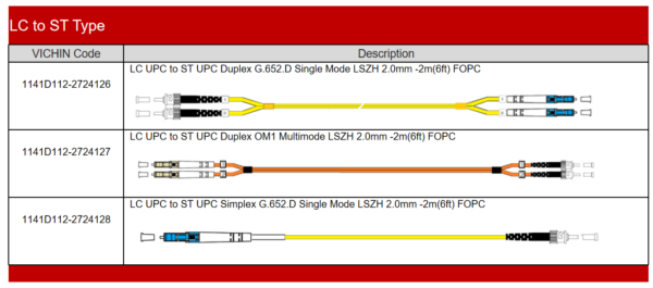 LC to ST Fiber Optic Patch Cord